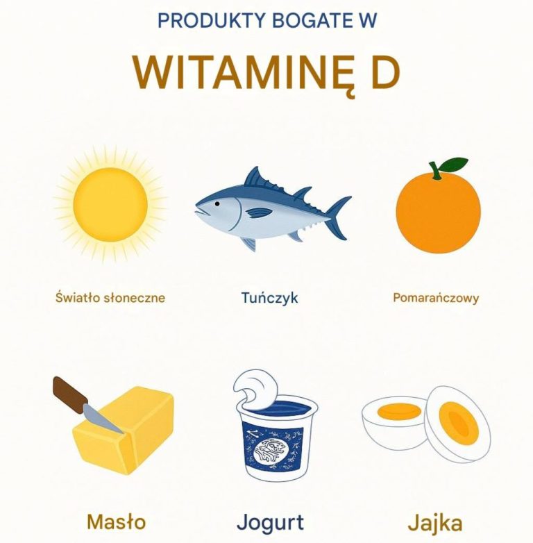Produkty bogate w witaminę D: Jak zwiększyć poziom tej kluczowej substancji