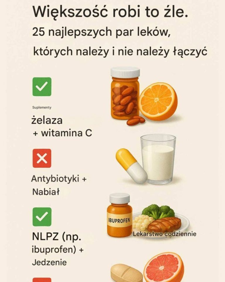Większość robi to źle. 25 najlepszych połączeń leków, które należy i których nie należy robić