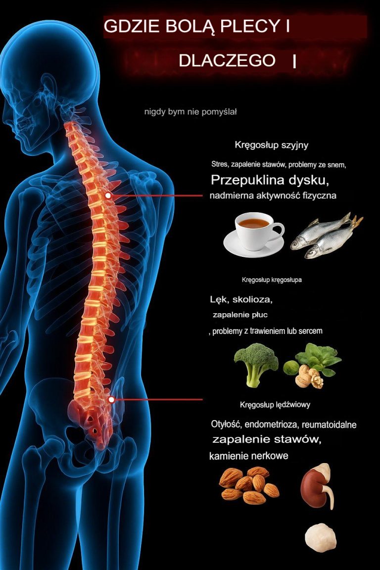 5 naturalnych napojów, które pomagają naturalnie i skutecznie złagodzić ból pleców