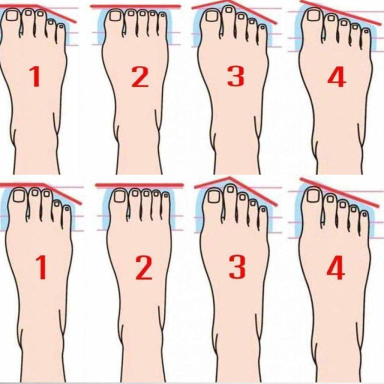 Kształt twoich stóp ujawnia fascynujące rzeczy na temat twojej osobowości