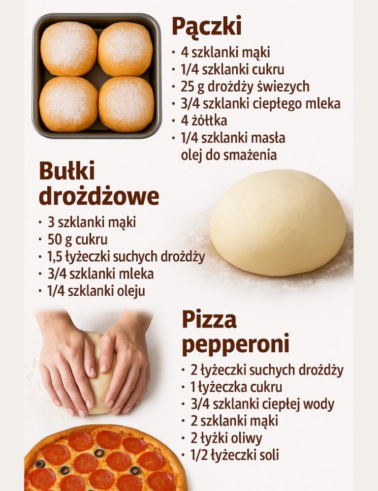 PĄCZKI JAK Z CUKIERNI