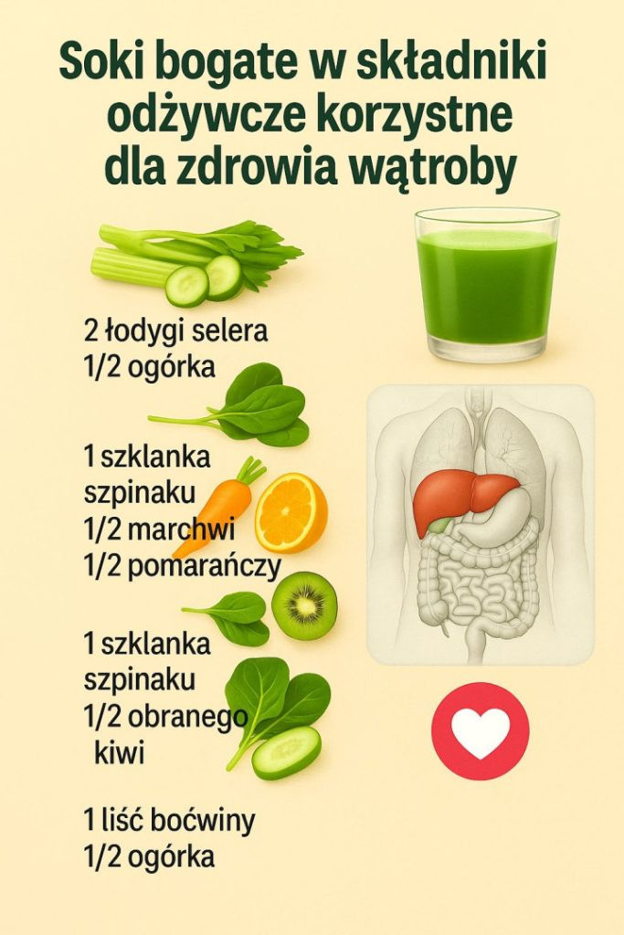 Jak Warzywne i Owocowe Soki Mogą Wspomóc Twoją Wątrobę